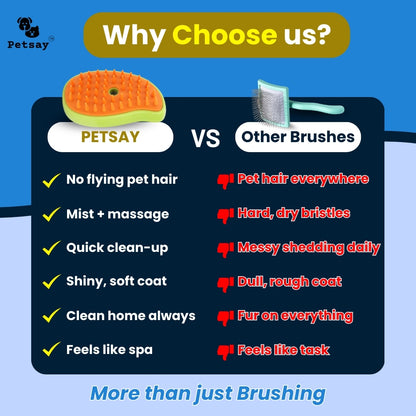 Petsay FurMist Brush - Ultimate Pet Hair Brush